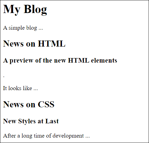 All Headings with <h1> Are Adjusted and Output Corresponds to the Section due to the Section Elements of HTML That Are Based on the Outline Algorithm