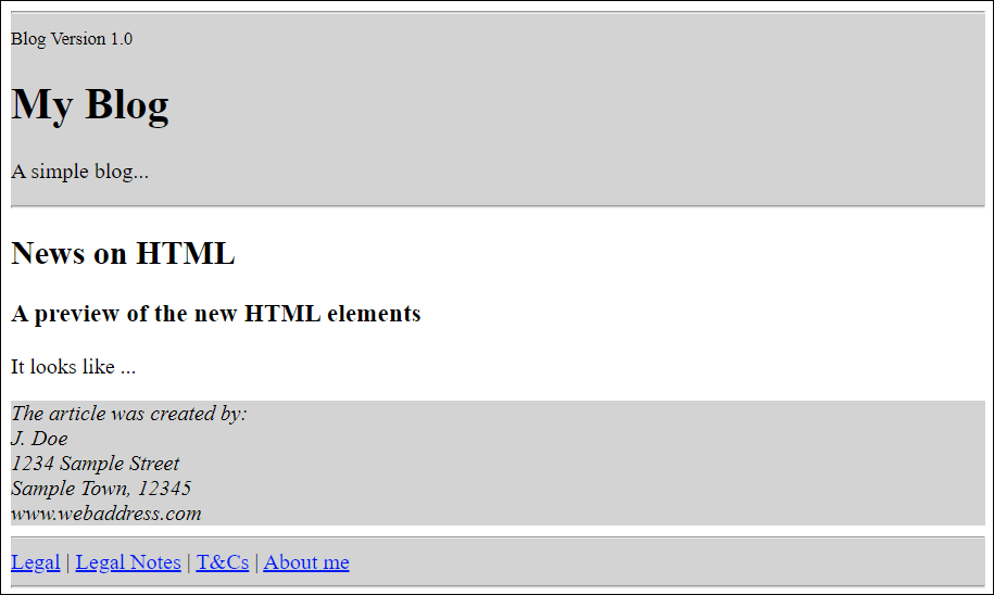 Contact Information for the Author of the Article Has Been Placed at the End of the Article between <footer> and </footer> Using the <address> Element
