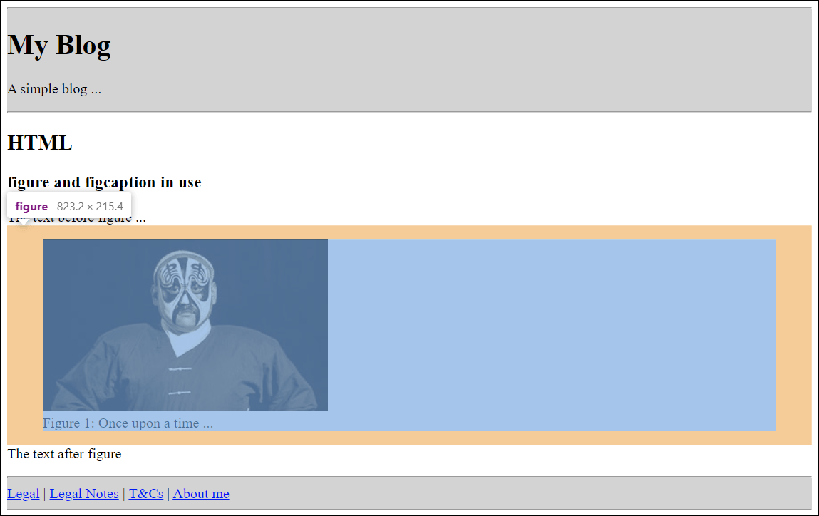 In the <article> Element between <figure> and </figure>, an Image Has Been Inserted with the <img> Element and a Caption with the <figcaption> Element