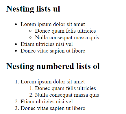 The Nesting of Unnumbered Lists and Numbered Lists during Execution
