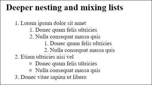 Further Nesting Depths and Mixing of Ordered and Unordered Lists