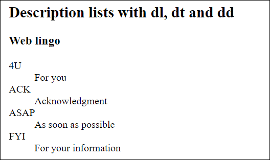 Descriptions (<dd> Elements) Slightly Indented Compared to the Expression (<dt> Elements)