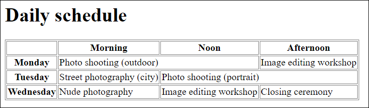 Merging Columns Using the “colspan” Attribute