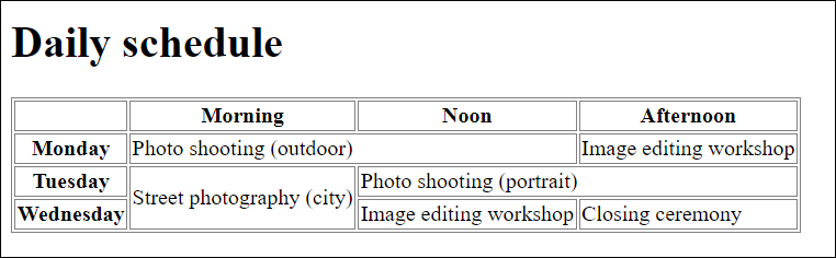 Merging Rows Using the “rowspan” Attribute