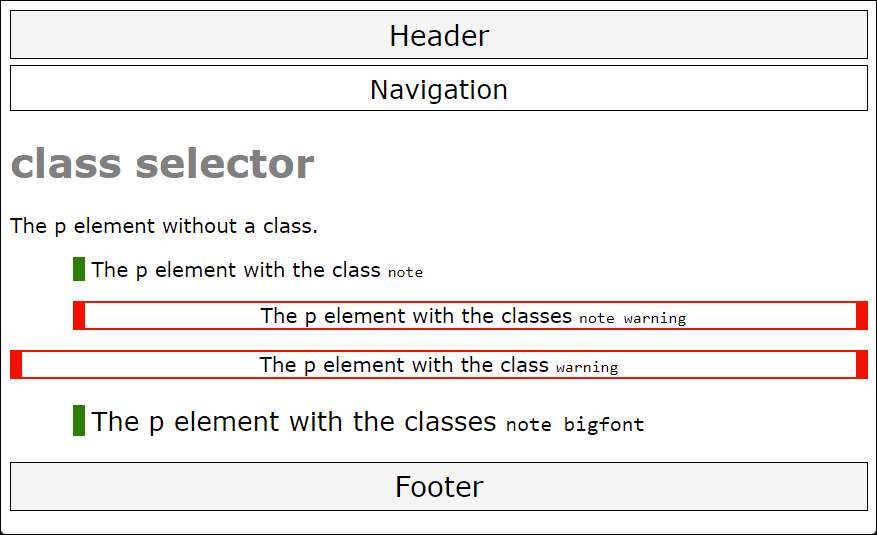 This Is What the Example /examples/chapter009/9_1_2/index.html Looks Like with the Class Selectors Written in CSS File style.css