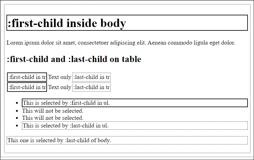 The Pseudo-Class Selectors “:first-child” and “:last-child” in Use