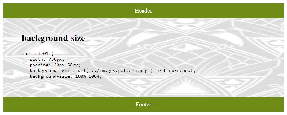 A 189 × 229 pixel Background Image Has Been Stretched Entirely across the <article> Element via “background-size”
