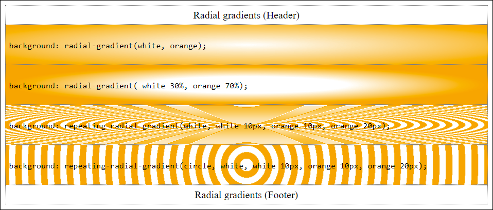 The Example with Radial Color Gradients in Use