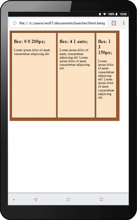Unlike , a Small Device Was Used