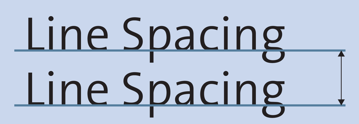 Line Spacing Is the Distance from Baseline to Baseline