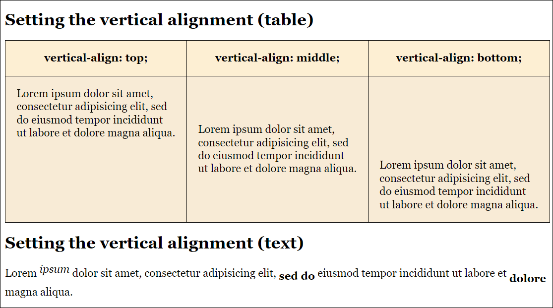Vertical Alignment of Text in Table Cells and of Inline Elements in Text on the Baseline
