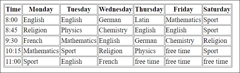A Boring Table in Pure HTML