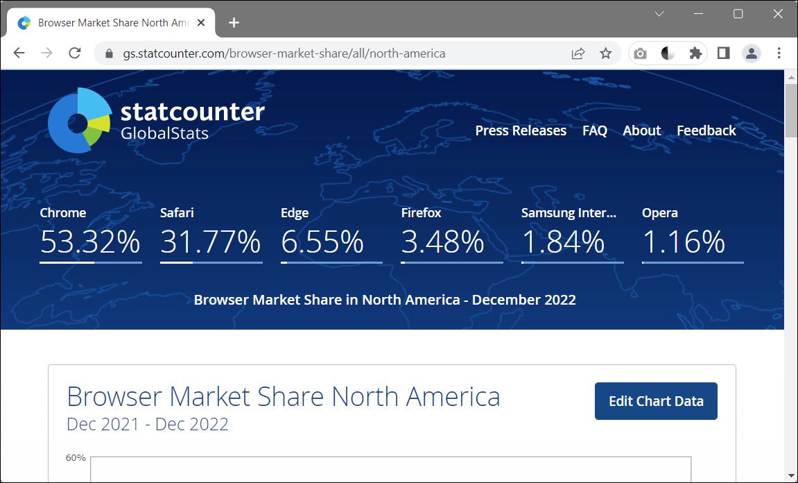 Web Browser Market in Germany