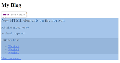 The <aside> Element (Colored Here) Was Noted as Additional Information inside an <article> Element