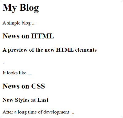 All Headings with <h1> Are Adjusted and Output Corresponds to the Section due to the Section Elements of HTML That Are Based on the Outline Algorithm