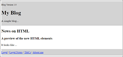 The Header and Footer with the <header> and <footer> Elements (Shown in Gray for Clarity)