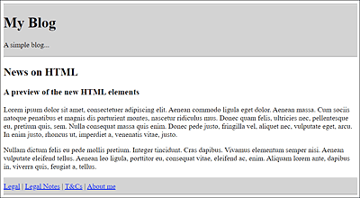 Two Paragraphs with Body Text between <p> and </p> Displayed in the Web Browser