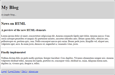With <hr>, a Visual Topic-Based Separation Has Been Added as a Separator Line behind the Paragraph Text