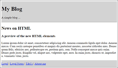 The Header and Footer of the HTML Document Appear in Gray