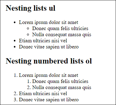 The Nesting of Unnumbered Lists and Numbered Lists during Execution