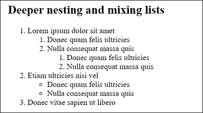 Further Nesting Depths and Mixing of Ordered and Unordered Lists
