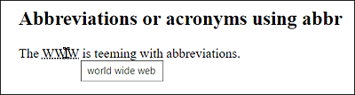 The Global “title” Attribute Displays the Meaning of the Abbreviation “WWW” When You Hover the Mouse Cursor over the Word