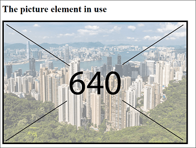 Here, the Screen Width Was at Least 640 Pixels, Which Is Why the Matching Image HK-640.jpg Was Loaded