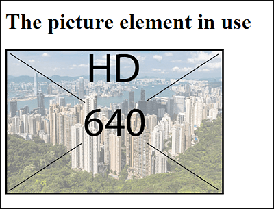 On High-Resolution Displays, the Image Is Loaded with a Higher Pixel Density (Here, “2x”)