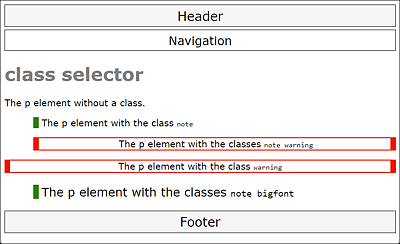 This Is What the Example /examples/chapter009/9_1_2/index.html Looks Like with the Class Selectors Written in CSS File style.css