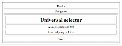 The Universal Selector Applied to All Elements Used in the HTML Document