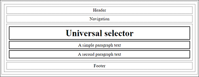 A Combination of a Type Selector and the Universal Selector