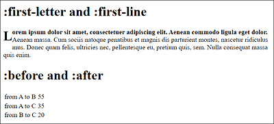 The Pseudo-Elements in Use