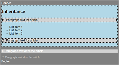 Using a Class, I Set All the CSS Features for the Second <p> Element outside the <article> Element to the Default Value with “all: initial;” and Restyled It