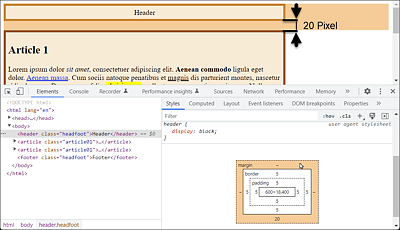 Two Collapsing Margins: Instead of the Mathematically Logical 30 Pixels, the Distance Here Is 20 Pixels