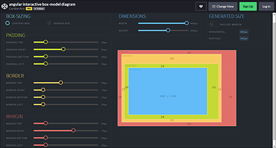 An Interactive Box Model