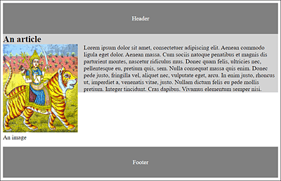 Stopping the Float Solves Only Part of the Problem: With the CSS Features “padding”, “border”, “margin”, and “background”, the Image Remains Protruding
