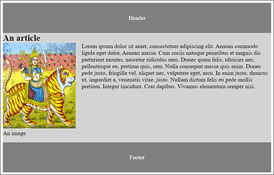 Now the Floated “figure” Element inside the “article” Element Has Been Combined into a New Block with the “p” Element