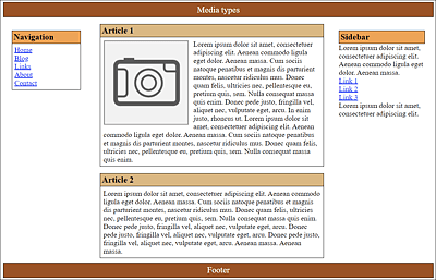 The Web Page Was Styled with the CSS Version for the Screen (“media="screen"”)