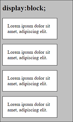 The Behavior You Know from the <p> Element