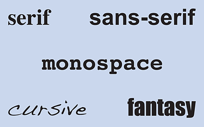 The Five Different Generic Fonts: “serif”, “sans-serif”, “monospace”, “cursive”, and “fantasy”