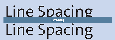 Don’t Confuse the Optical Bleed-Through with Line Spacing