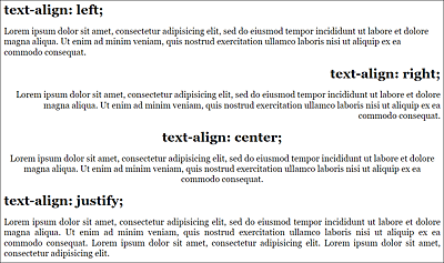 Effects of “text-align” on Paragraph Text