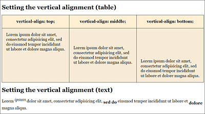 Vertical Alignment of Text in Table Cells and of Inline Elements in Text on the Baseline