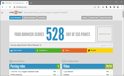 What the Web Browser Do in Terms of HTML