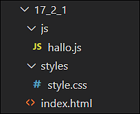 A Clean Folder Structure Helps You Keep Track of More Extensive Projects