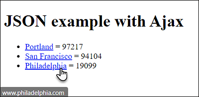The Content of the JSON File data.json Was Read, Parsed, and Displayed on the Web Page Using Ajax